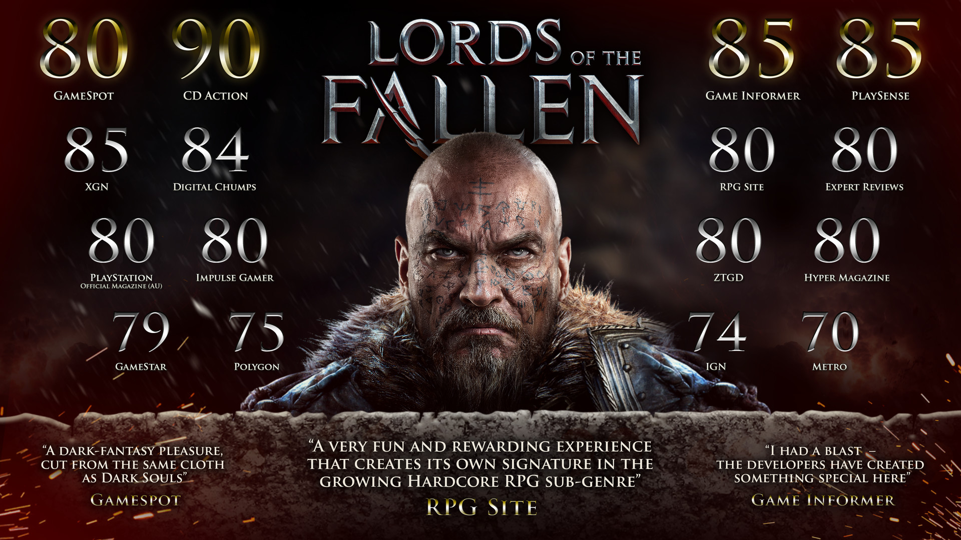 Lords of the Fallen 2014 битва с боссом Rhogar